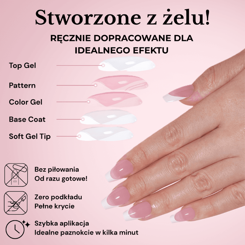 Dlaczego wyglądają tak naturalnie?